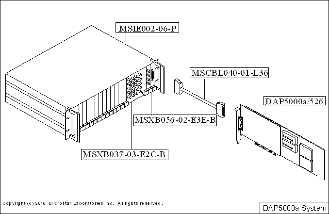 DAP 5000a sample system drawing