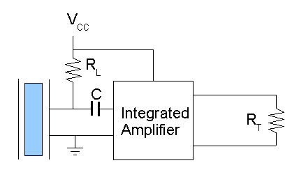Microphone input circuit