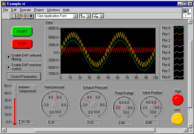 LabVIEW Sample - A DAP application with onboard real-time processing