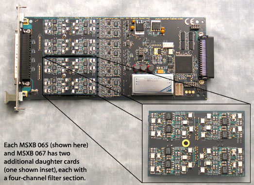 filtered analog signal conditioning for voltage signals