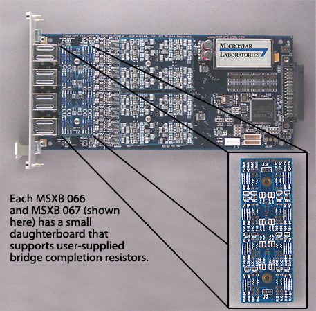 bridge completion modules 