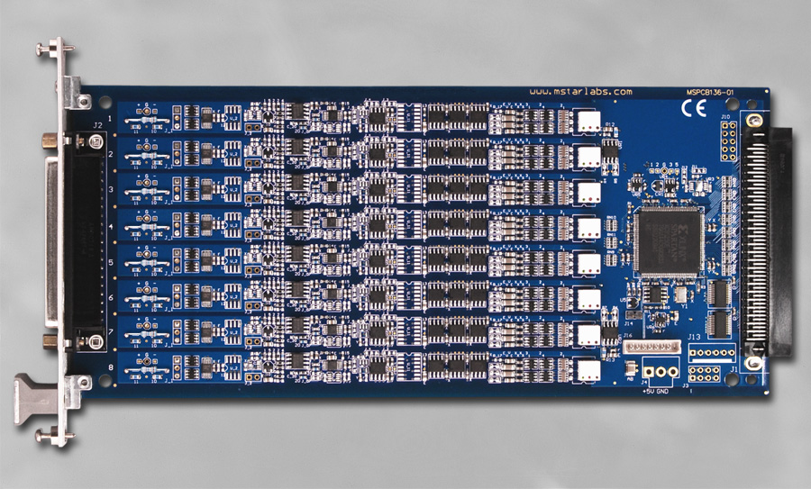 MSXB081 Channel-to-Channel Isolated 4-20 mA Current Loops Inputs Module Photo