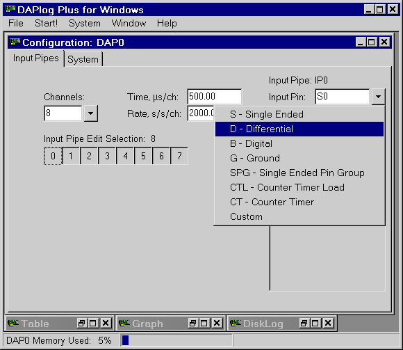 Sampling using differential mode