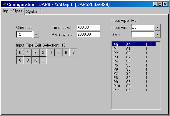 Alternating analog and digital