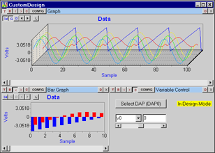 DAPstudio waterfall graph display window