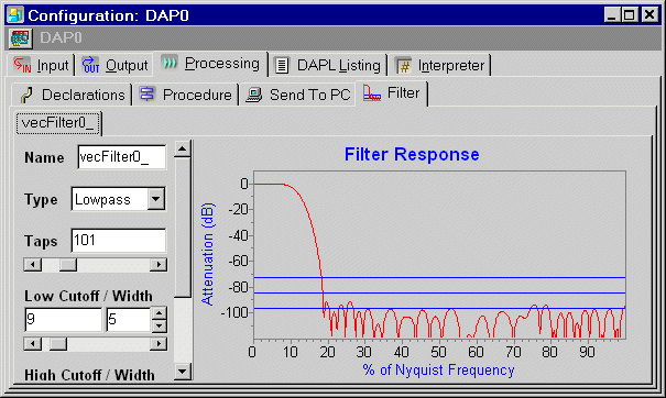 lowpass filter