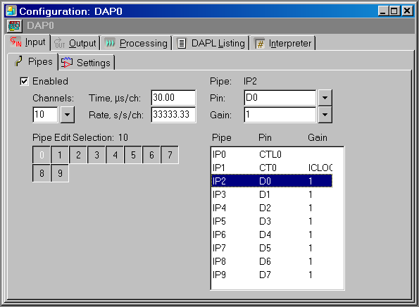 Timing with 10 total channels measured