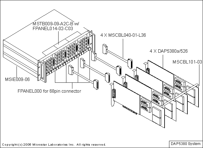 DAP 5380a sample system drawing