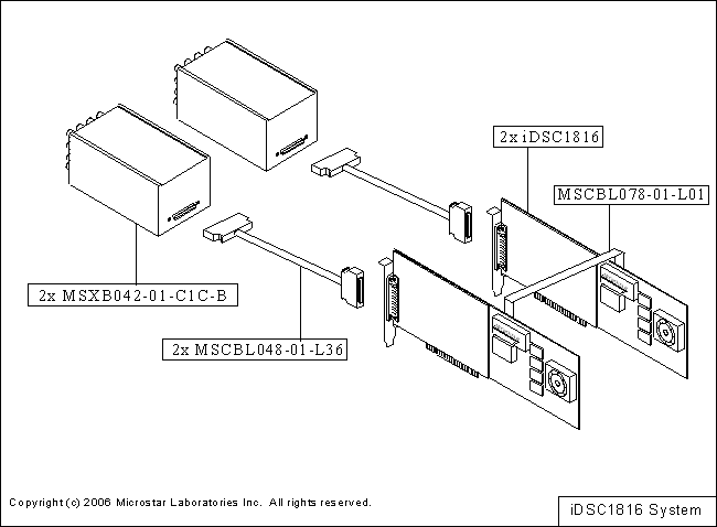 iDSC 1816 sample system drawing