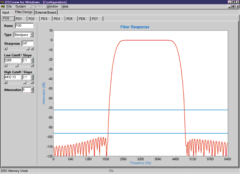 DSCview Lowpass Filter Sample