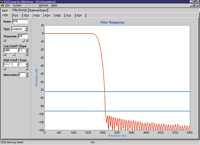 DSCview Lowpass Filter Sample