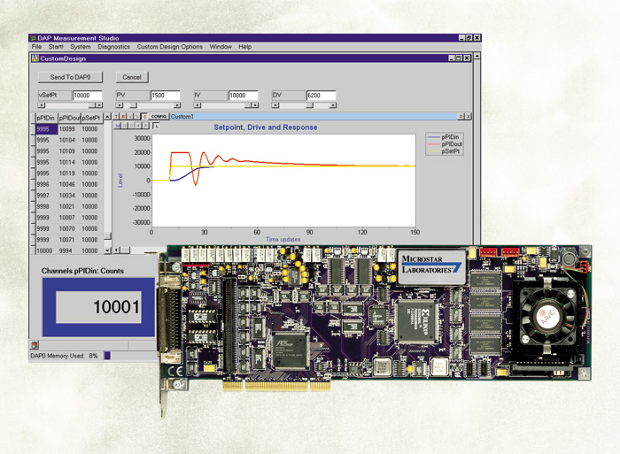 data acquisition hardware boards