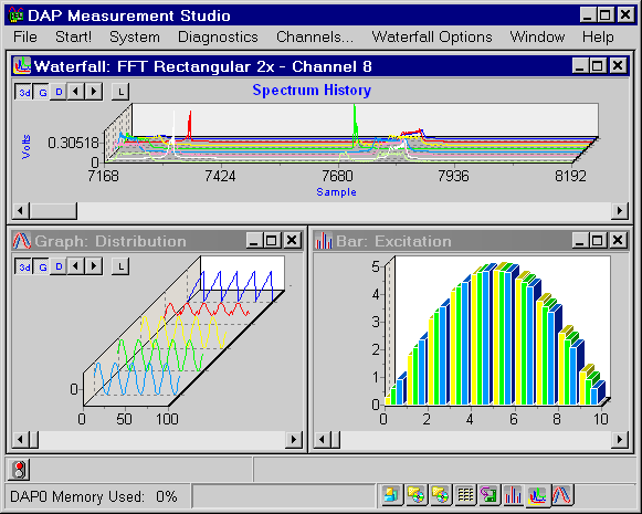 DAPstudio display