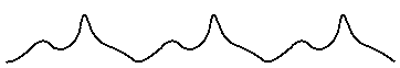 a mathematically hard-to-describe waveform