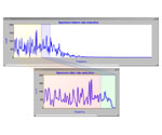 spectrum reduction image