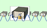 Wave Synchronization Module locks data streams to a reference time signal.