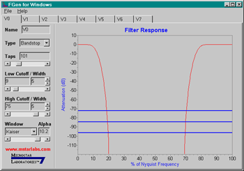 FGen software for data acquisition filtering