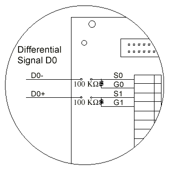 Configuring DAP Differential Inputs w/o a System Ground