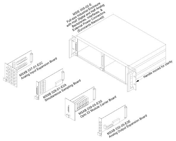 Industrial Enclosure Drawing - Eurocards Removed