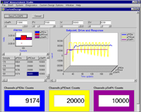 DAPstudio interface