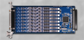 isolated analog input module