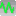 Example 0303: Produce a Sine Wave on DAC0 and a Square Wave on DAC1