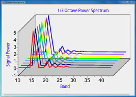 DAPstudio displaying 8 full-spectrum audio channels