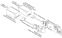 Single Board Enclosures - Eurocards Enclosed