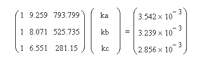 Fitting thermistor curve