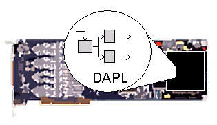 DAPL running processes on a DAP