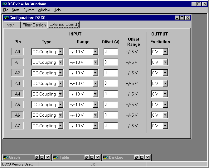 DSCview - External Board Configuration for Signal Conditioning