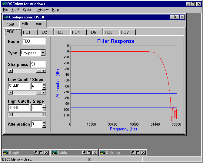 DSCview - Filter Design Screen