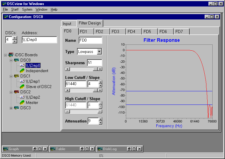 DSCview - Multiple iDSC boards configuration dialog