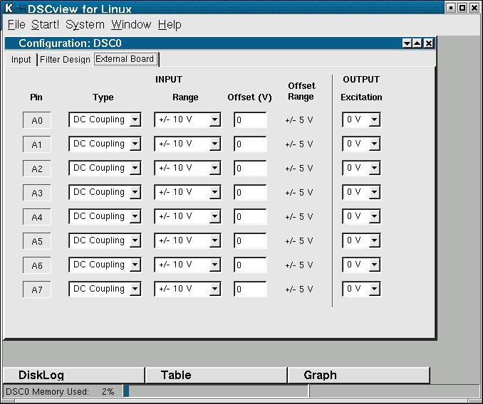 DSCview for Linux External Board Screen