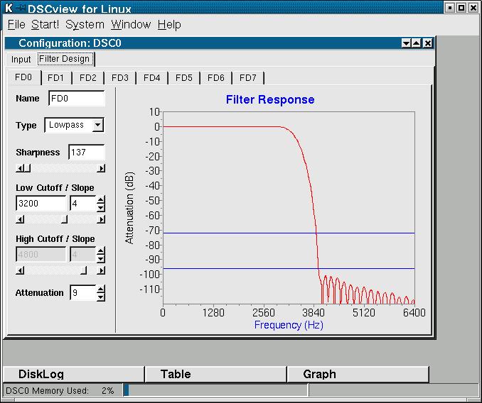 DSCview for Linux Filter Design