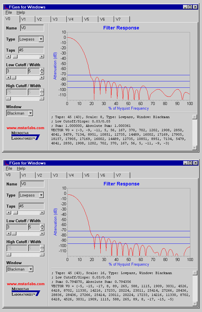 FGen for Windows - Automatic DC Normalization