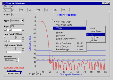 Popped up right click menu including the various Y Axis display options