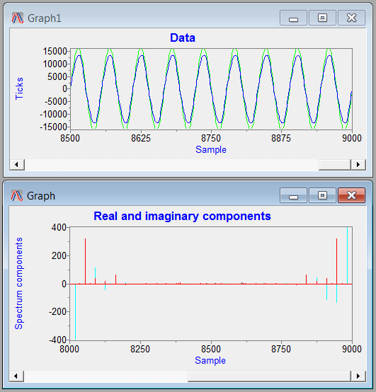 image of aligned power analysis