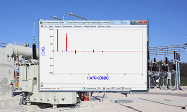 Wave Synchronization Module aligns measurements to local power frequency. Electrical power transformer in high voltage substation: emel82/Shutterstock.com